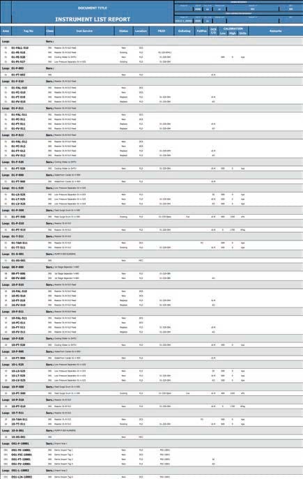 AVEVA Instrumentation Reports