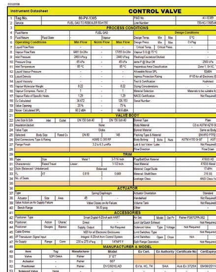 AVEVA Instrumentation Sheets