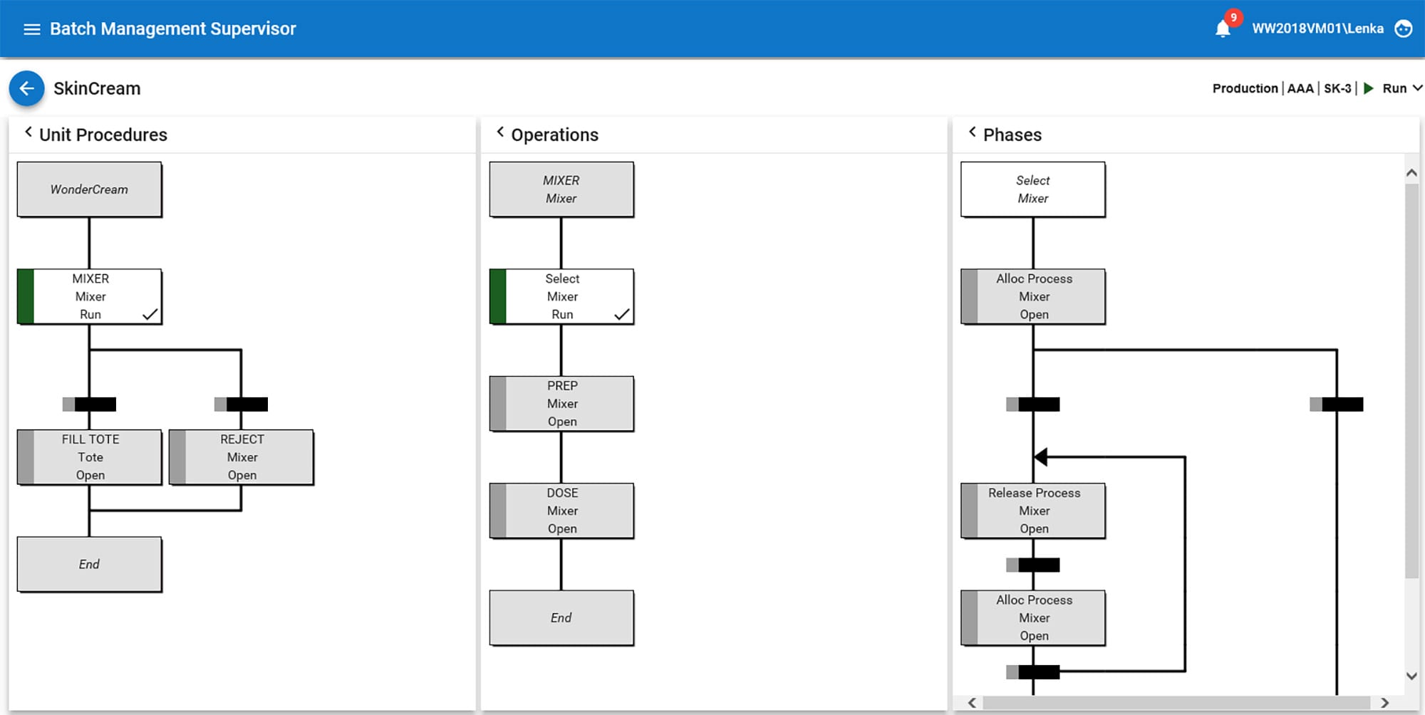 AVEVA Batch Management Dashboard