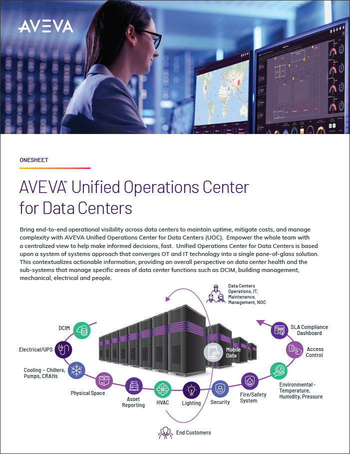 UOC for Data Centers