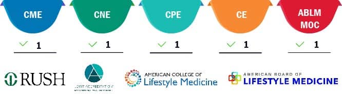 Cme Table Ajlm Articles Final V2 (1)