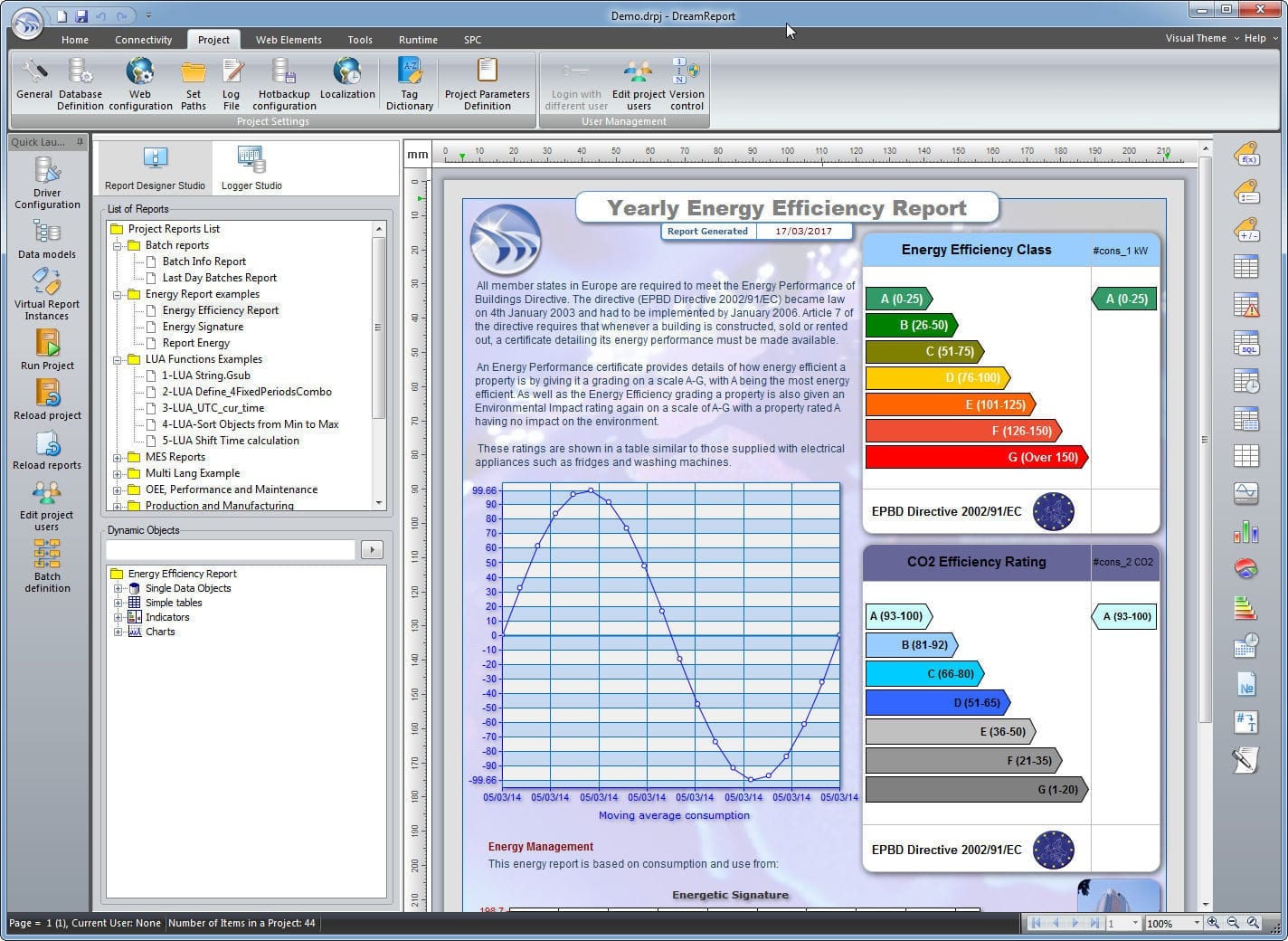 Dream Report Design