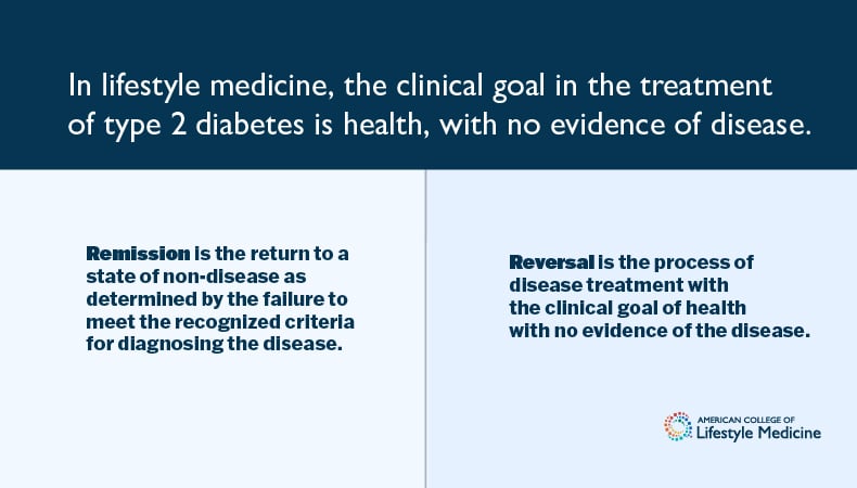 Graphic Diabetes Remission V Diabetes Reversal