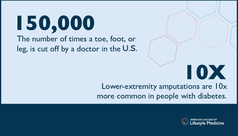 Graphic Lower Extremity Amputations From Diabetes