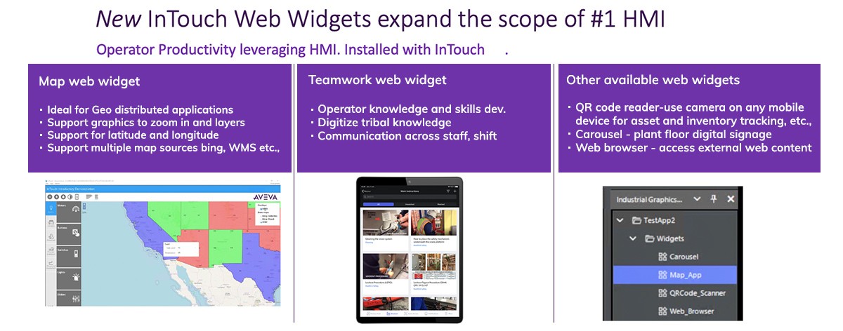 New InTouch web widgets