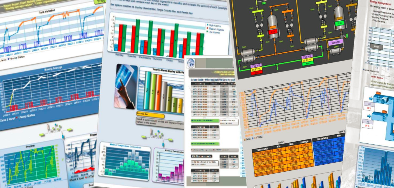 Dream Report Examples