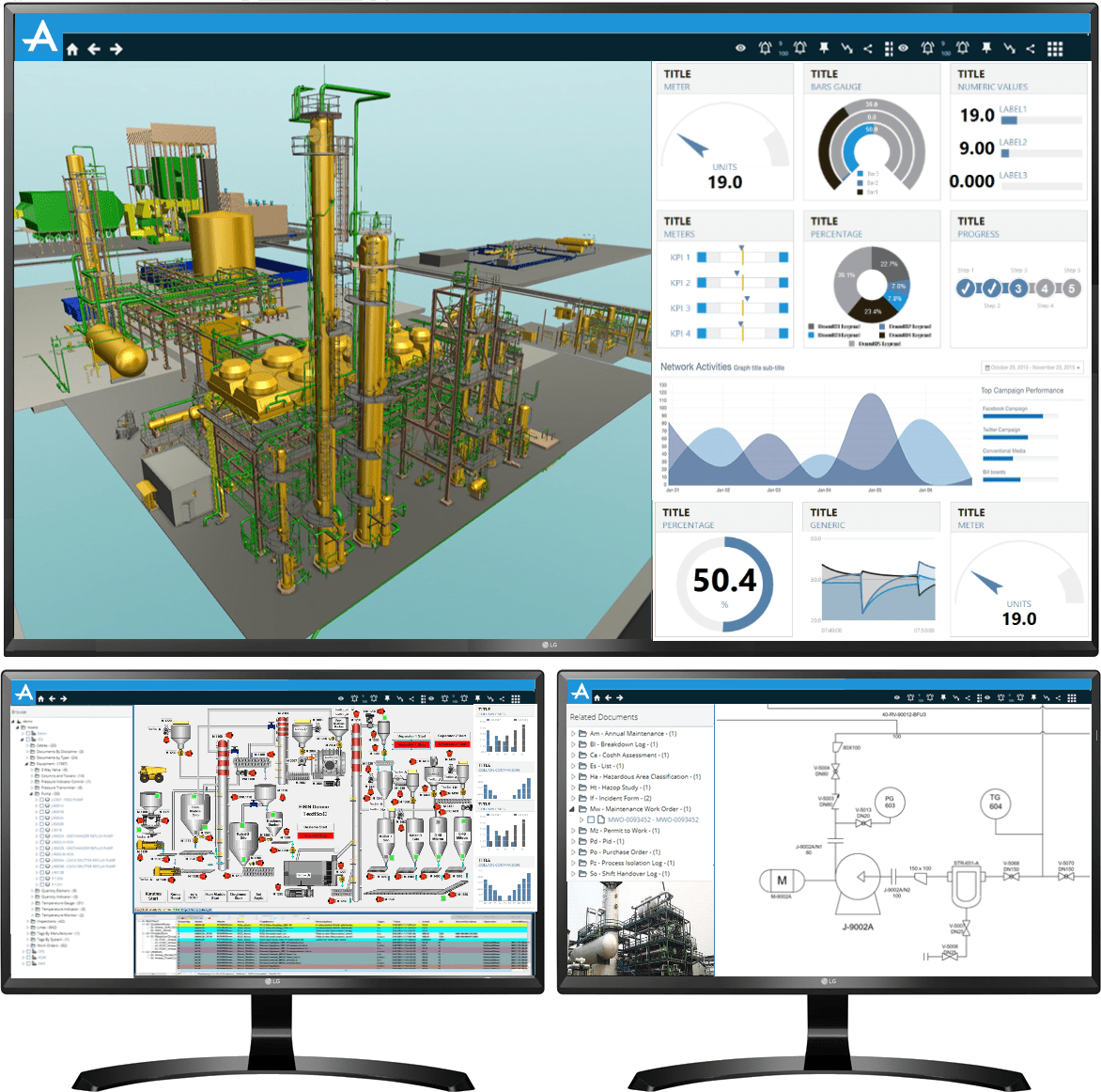 AVEVA System Platform Extensions