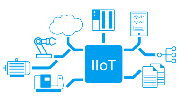 IIoT